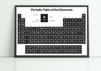 table of elements poster