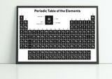 periodic table of the elements poster
