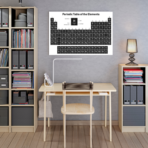 Periodic table of the elements poster